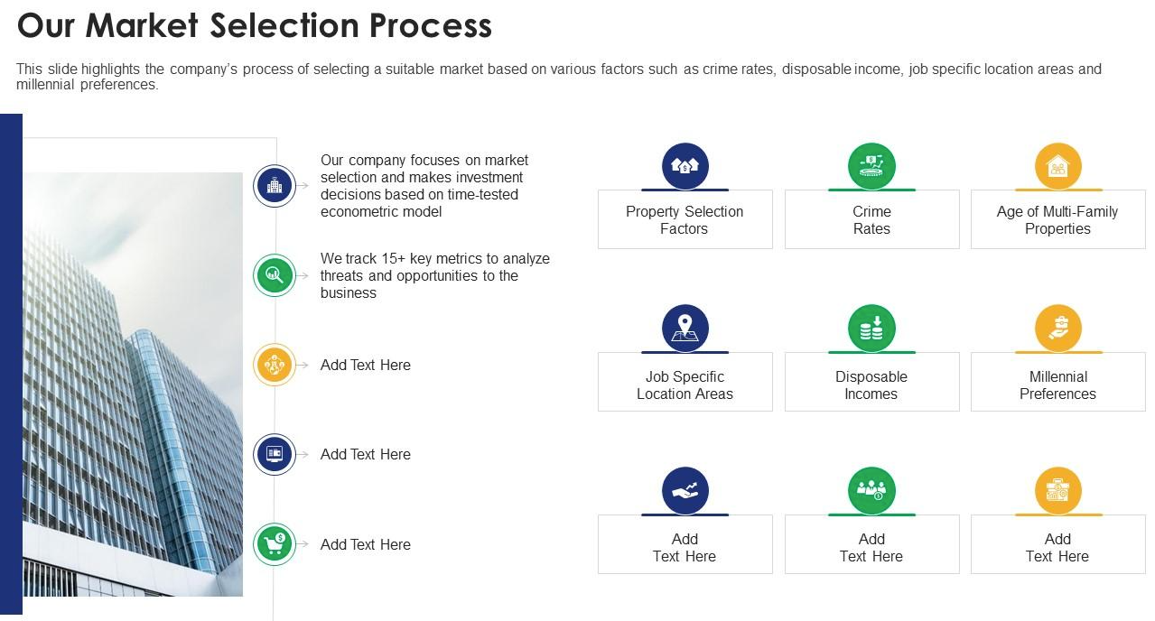 Sample presentation from SlideTeam for real estate